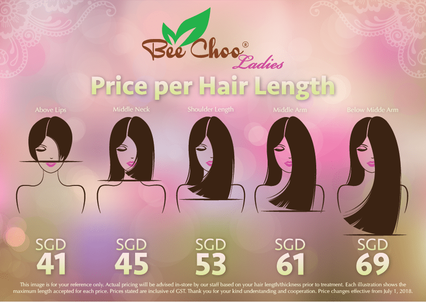 Hair loss treatment singapore price